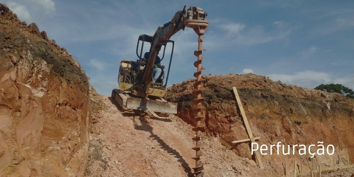 Perfuração